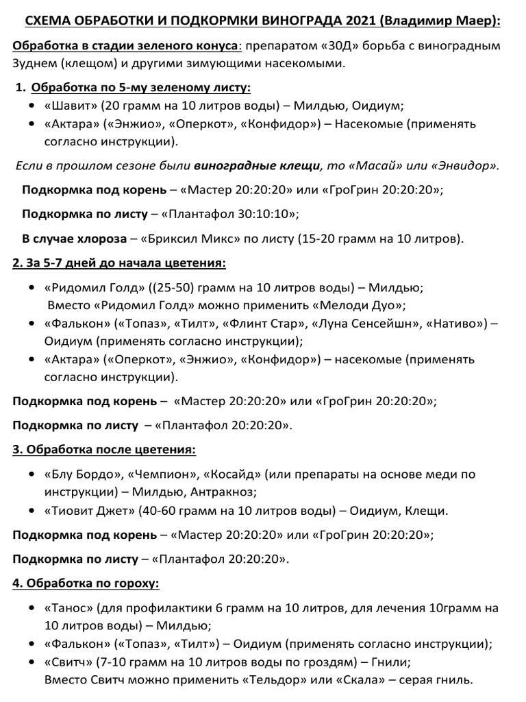 Схема Обработки И Подкормки Винограда 2021 (Владимир Маер) New | PDF
