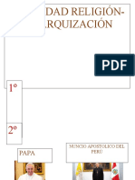 Imagenes Sobre La Iglesia y Sus Caracteristicas