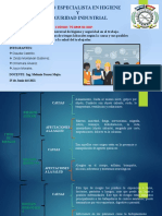 Modulo Transversal Higiene y Seguridad en El Trabajo-Riesgos en El Trabajo.