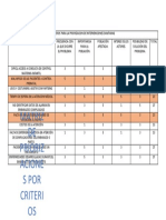 Matriz de Criterios