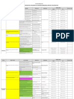 Plan de Trabajo 2021 - Habilidades Socioemocionales V2