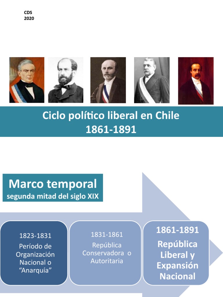 Gobiernos Liberales PDF Liberalismo República