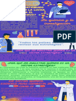 Azul y Amarillo Negrita y Llamativo COVID-19 Salud Infografía