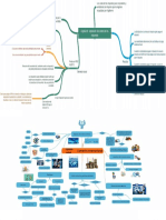 Mapa Conceptual