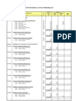 Analisa Harga Satuan