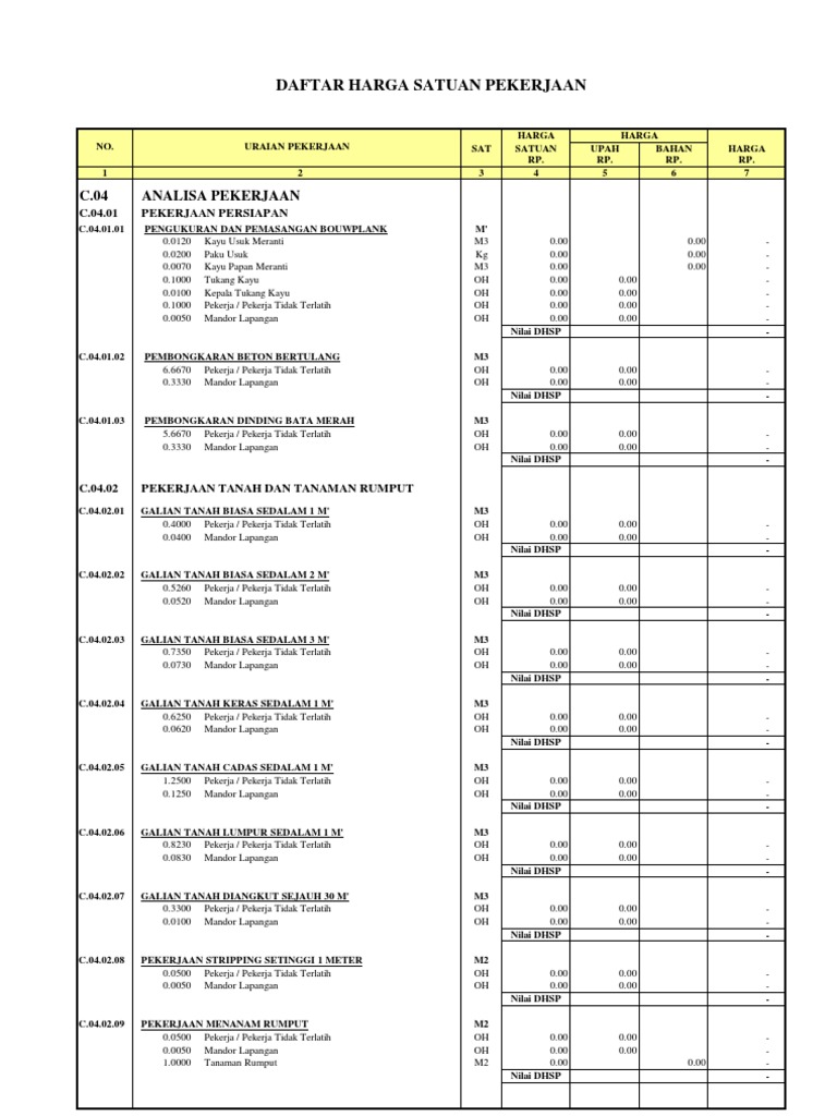 Analisa Harga Satuan Cara Membuat Penawaran Harga Ins - vrogue.co