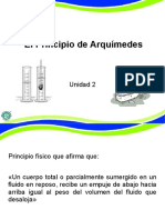 Principiodearquimedes 140726002126 Phpapp02