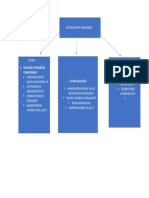 Creación de Pequeñas Comunidades 2 Etapa Ejecución