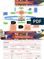 Evidencia 8 Cuadro Comparativo