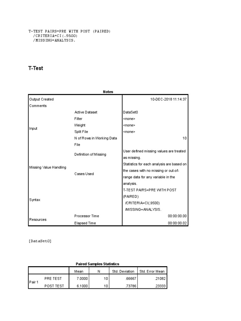 T-Test: T-Test Pairs Pre With Post (Paired) /CRITERIA CI (.9500 ...