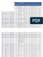 PDP 2021 Matriz V Final