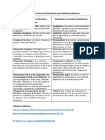 Semana 03 Tema 1 Tarea Temas Relevantes de Evaluación en Una Institución Educativa