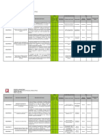 4.2.2 Matriz Adquisiciones de PTS y MP