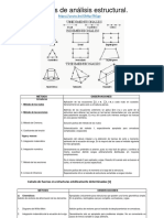 Metodo Estructural