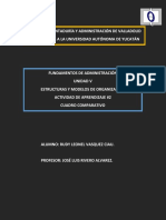 Cuadro Comparativo Estructuras y Modelos de Organizacion