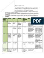 Resolución de Conflictos en El Ámbito Escolar