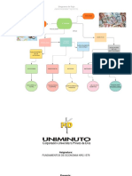 MAPA CONCEPTUAL-SEBASTIAN ERAZO-fusionado