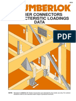 Timber Connectors Characteristic Loadings Data
