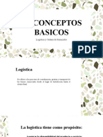 1.1 Conceptos Basicos LOGISTICA Y CADENA DE SUMINISTROS