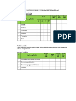 Optimized title for rubric assessment skills under 40 chars