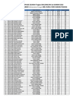 Uji Kompetensi Olimpiade Sejarah Tingkat SMA/MA/SMK Se-Sumbar 2018