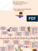 Linea de Tiempo HISTORIA DE LA EDUCACIÓN PRIMARIA