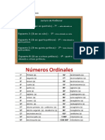 Como se lê diferentes numerais