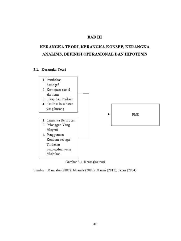 Bab Iii | PDF