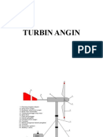 Turbin Angin (Ok)