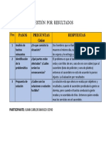 Gestion Por Resultados