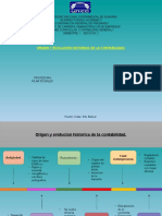 Infografia Origen y Evolucion de La Contabilidad - Michel Morles