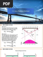 Virtual Work Method (Beams) | PDF | Beam (Structure) | Mechanical ...