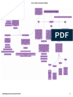 GoConqr - Editando - Direccionamiento Estrategico