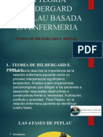 Teoria de Peplau Basada A La Enfermeria 08-10-21