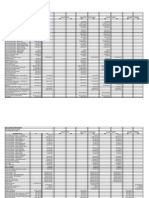DBP Leasing Corporation Working Trial Balance Adjustments Adjusted Trial Balance