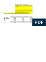 LDM1 Module 3 LDM Readiness Assessment Tool 1