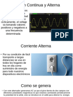 PDF de AC DC