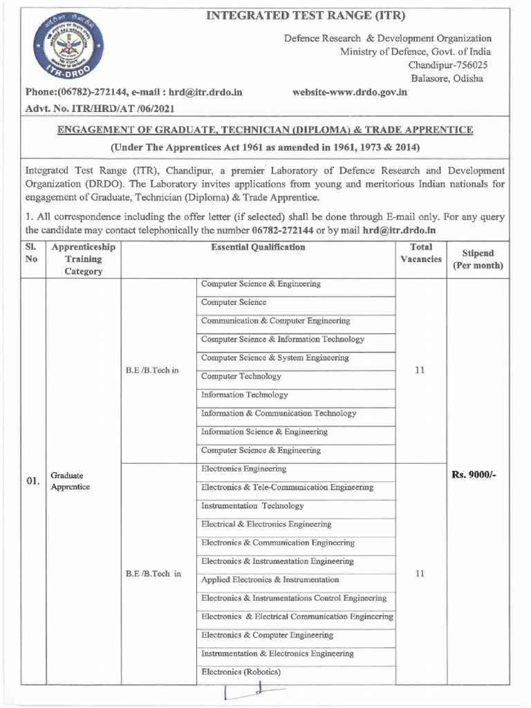 Drdo Apprentice Recruitment 2021 Notification Out At Drdo Gov In