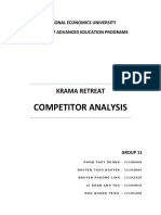 Competitor Analysis: Krama Retreat