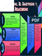 3 Ejemplos Filosofia