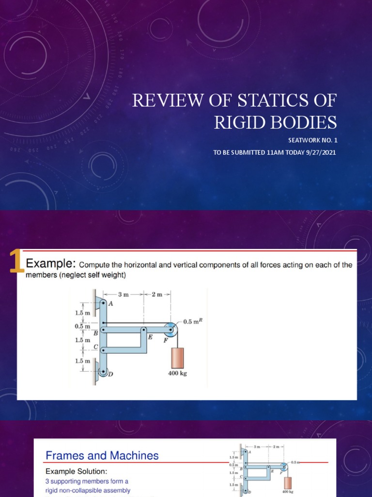Review of SRB Solution | PDF