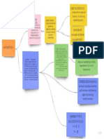 Mapa Conceptual Matematicas