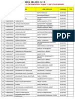 Daftar Ulang Kamis, 07 Oktober 2021 Pukul 11:00 S/D 15:00 Wib