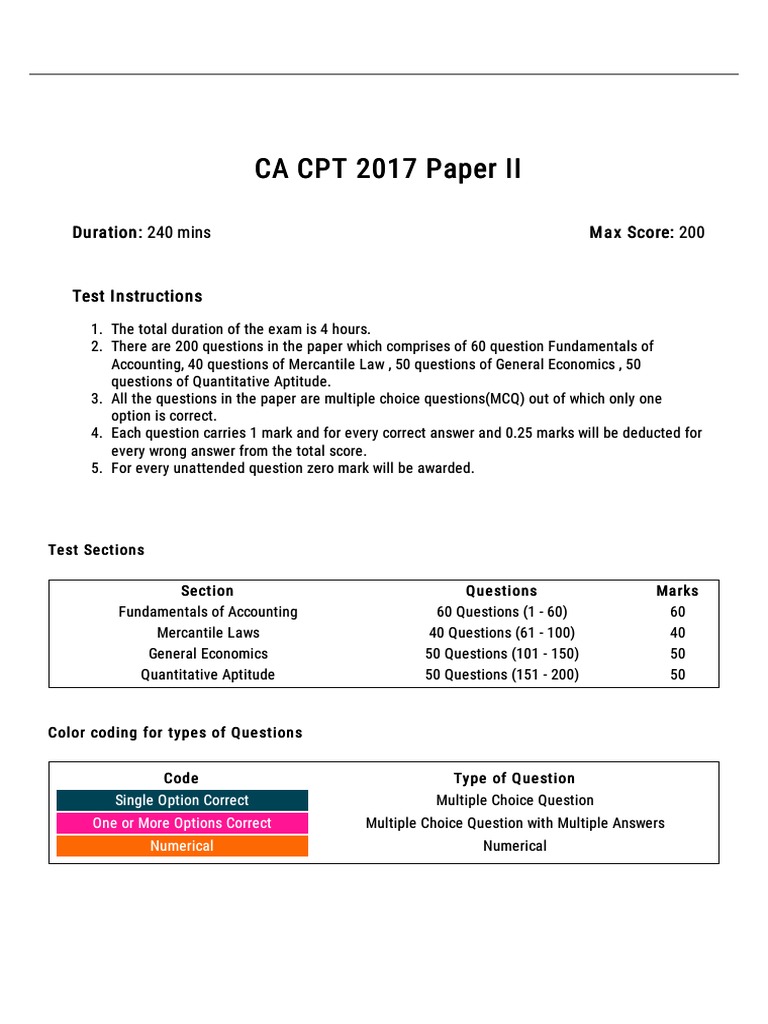 CA CPT 2017 Paper II | PDF | Depreciation | Option (Finance)