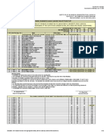 Following Candidates Have Cleared The Aptitude Test: Institute of Business Administration, Karachi