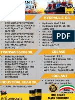 Engine Oil Hydraulic Oil: Lubricants One Brand Many Solutions