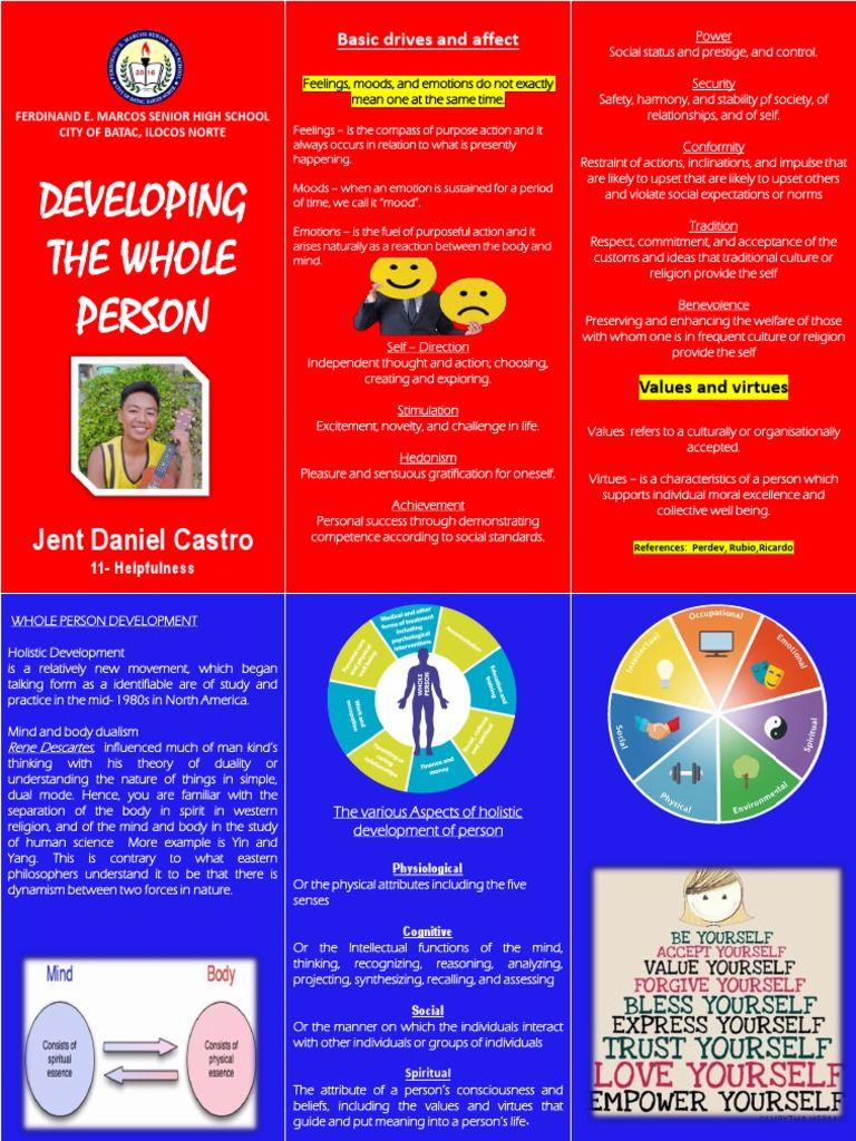 Perdev Development As A Whole | PDF | Mind | Thought