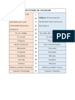 Documento 2