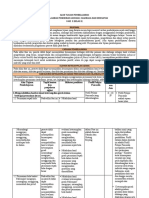 ATP IHT-dikonversi 1