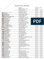 Clasificacion Flecha Valona 2011